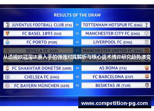 从透视欧冠淘汰赛入手的强强对阵解析与核心战术博弈研究趋势演变 从透视欧冠淘汰赛入手的强强对阵解析与核心战术博弈研究趋势演变