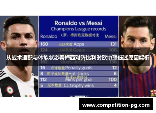 从战术适配与体能状态看梅西对阵比利时欧协联低迷原因解析