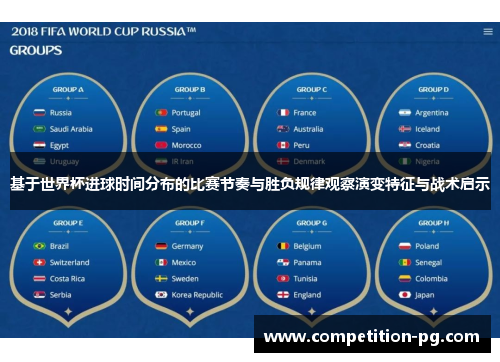 基于世界杯进球时间分布的比赛节奏与胜负规律观察演变特征与战术启示