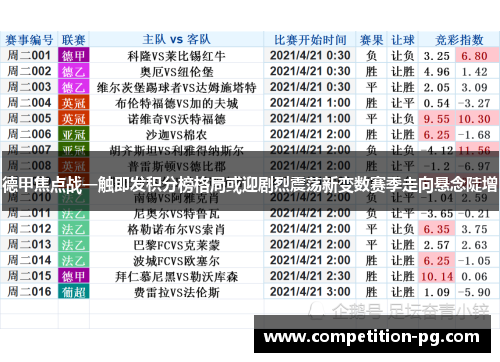 德甲焦点战一触即发积分榜格局或迎剧烈震荡新变数赛季走向悬念陡增