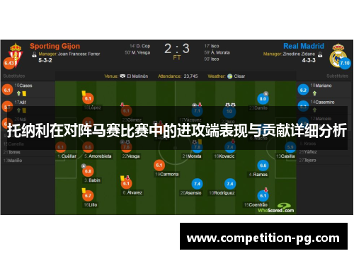 托纳利在对阵马赛比赛中的进攻端表现与贡献详细分析 托纳利在对阵马赛比赛中的进攻端表现与贡献详细分析