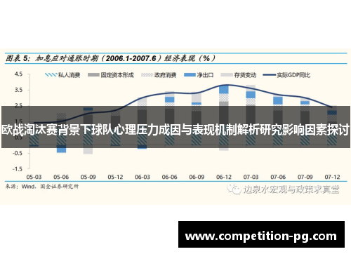 欧战淘汰赛背景下球队心理压力成因与表现机制解析研究影响因素探讨