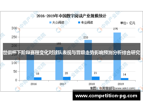 世俱杯下阶段赛程变化对球队表现与晋级走势影响预测分析综合研究