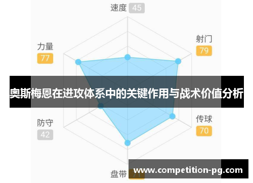 奥斯梅恩在进攻体系中的关键作用与战术价值分析