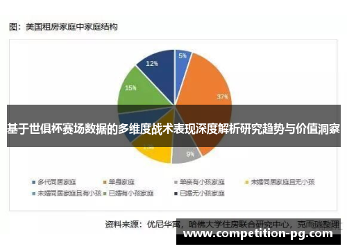 基于世俱杯赛场数据的多维度战术表现深度解析研究趋势与价值洞察 基于世俱杯赛场数据的多维度战术表现深度解析研究趋势与价值洞察