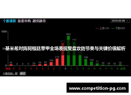 基米希对阵阿根廷意甲全场表现复盘攻防节奏与关键价值解析 基米希对阵阿根廷意甲全场表现复盘攻防节奏与关键价值解析